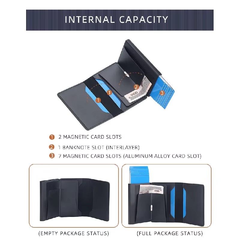 New RFID Mini Men Card Wallets - Card Top Loader review and price